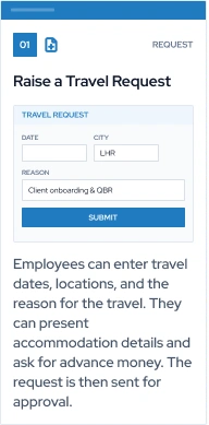 Raise a Travel Request