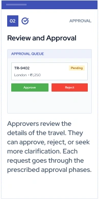 Review and Approval